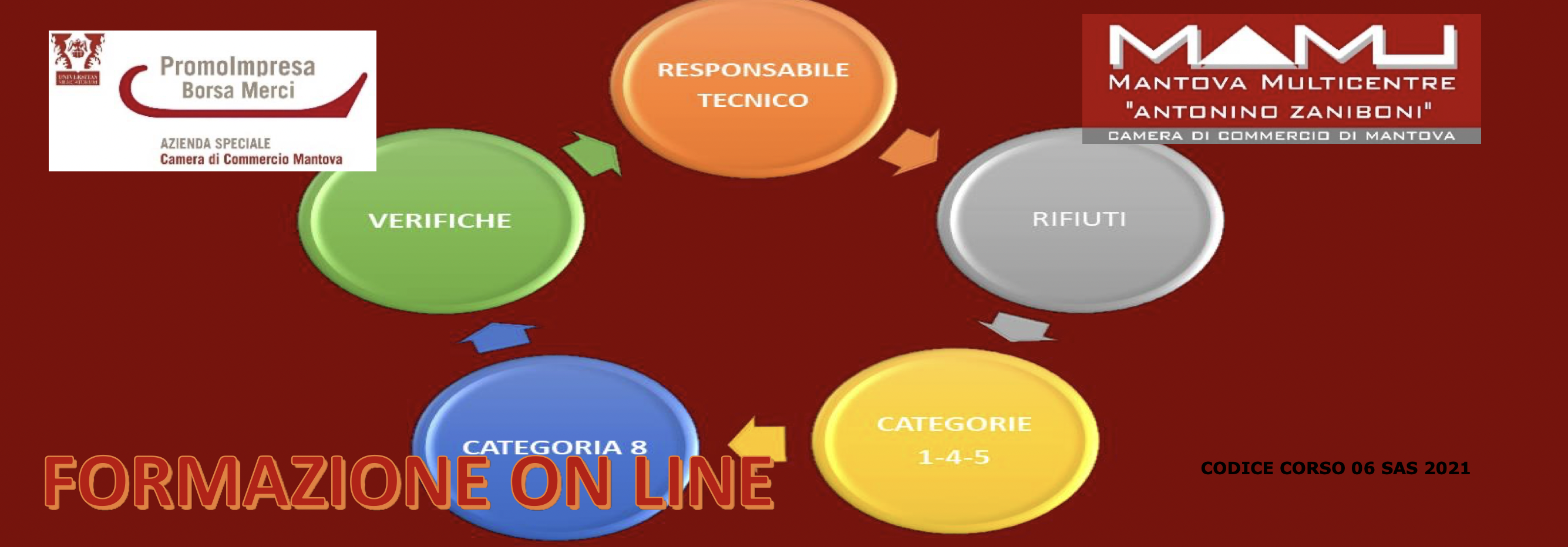 Preparazione alle verifiche per responsabile tecnico dei rifiuti